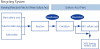 Nankai-Chemical-4.gif (8120 bytes)