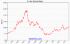 spot-nickel-5y-Large.gif (19807 bytes)