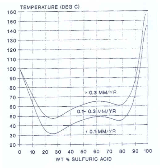 Chart56.BMP (848074 bytes)