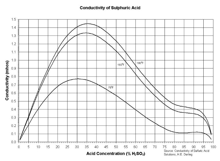 Analytical bibliography