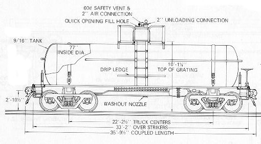 50toncar.JPG (45687 bytes)