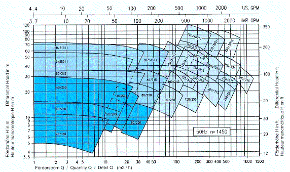 rheinhuttecurve.GIF (63682 bytes)