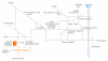 LS-Nikko - Onsan - Map.gif (13711 bytes)