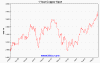 spot-copper-1y-Large.gif (19921 bytes)