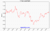 spot-lead-1y-Large.gif (19176 bytes)