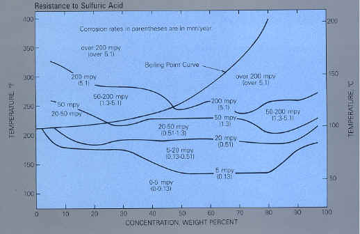 Chart19.BMP (522870 bytes)