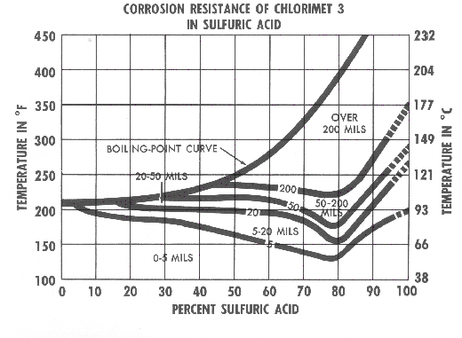 Chart06.BMP (199198 bytes)