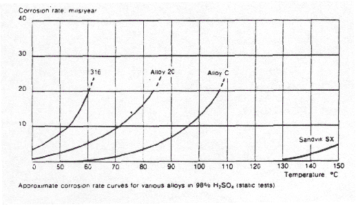 Chart16.BMP (156038 bytes)