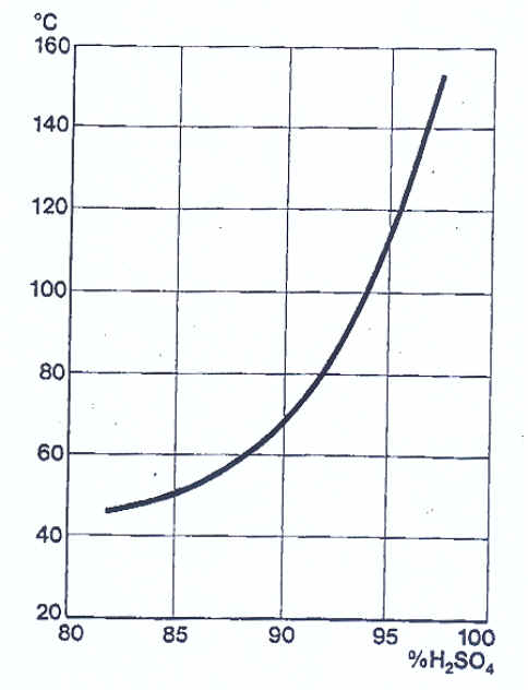 Chart55.BMP (917718 bytes)