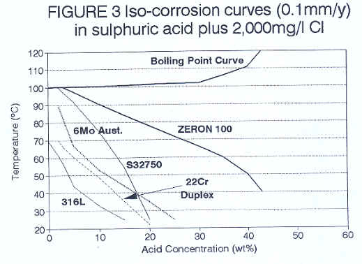 Chart40.BMP (589734 bytes)