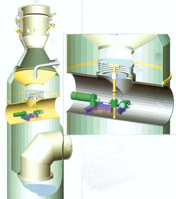 radialflow1.JPG (32136 bytes)