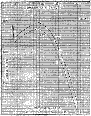 sound2.GIF (31600 bytes)