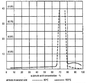 lewmet66.JPG (25866 bytes)