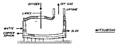 mitsubishi.GIF (4856 bytes)