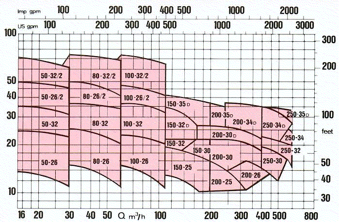 ensivalcurve.GIF (97435 bytes)