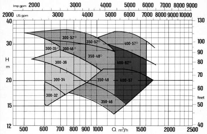 ensivalcurve2.jpg (69679 bytes)