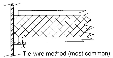 TieWire.JPG (29810 bytes)